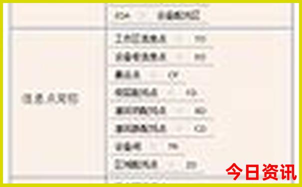 北京游玩攻略5日游多少钱